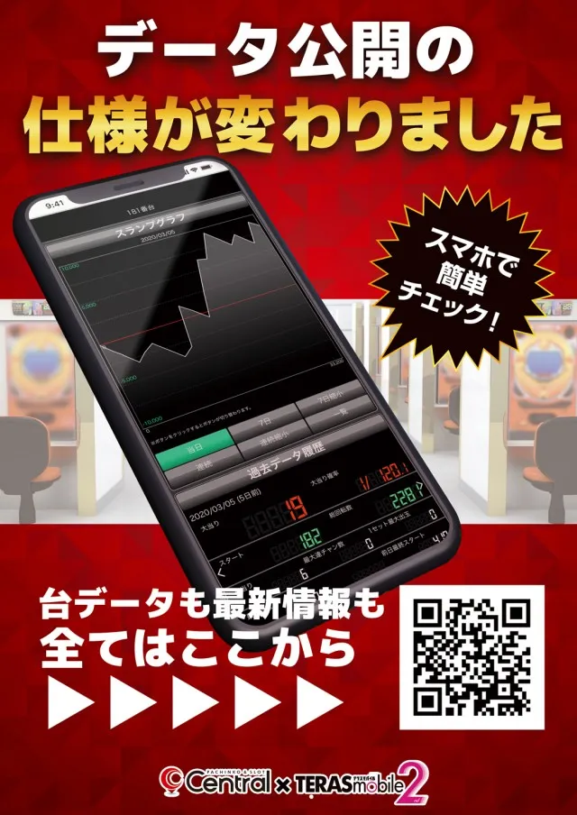 セントラル大船渡店の最新情報画像