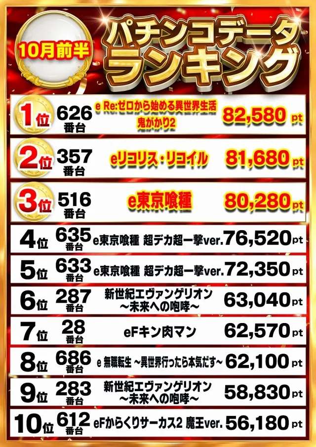 グランドシップの最新情報画像