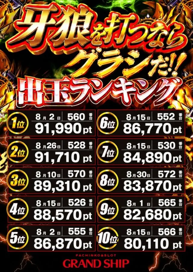 グランドシップの最新情報画像