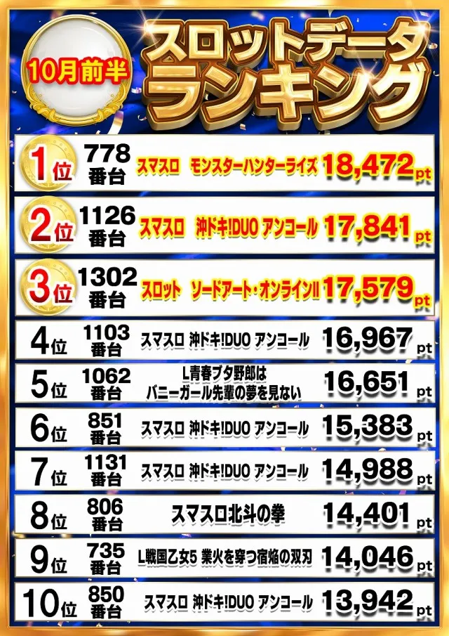 グランドシップの最新情報画像