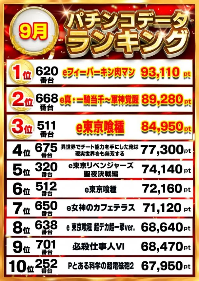 グランドシップの最新情報画像