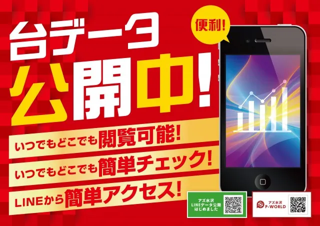 アズ水沢の最新情報画像
