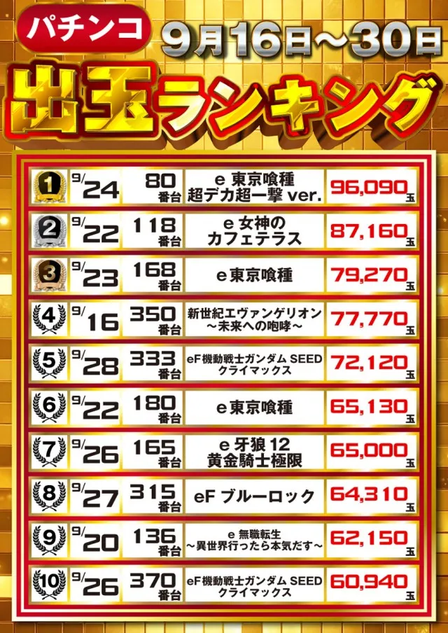 P-STATIONの最新情報画像