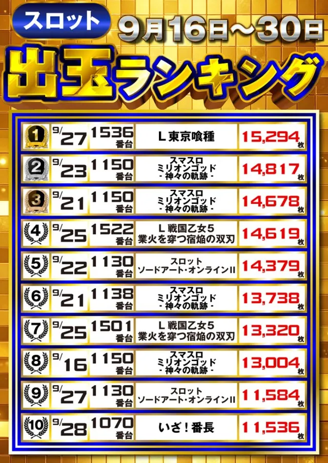 P-STATIONの最新情報画像