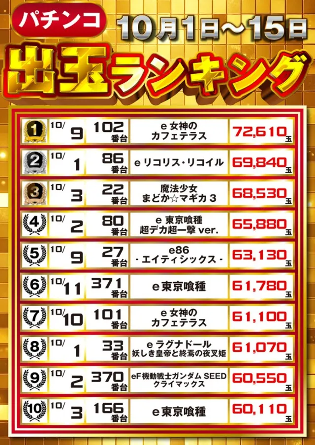P-STATIONの最新情報画像