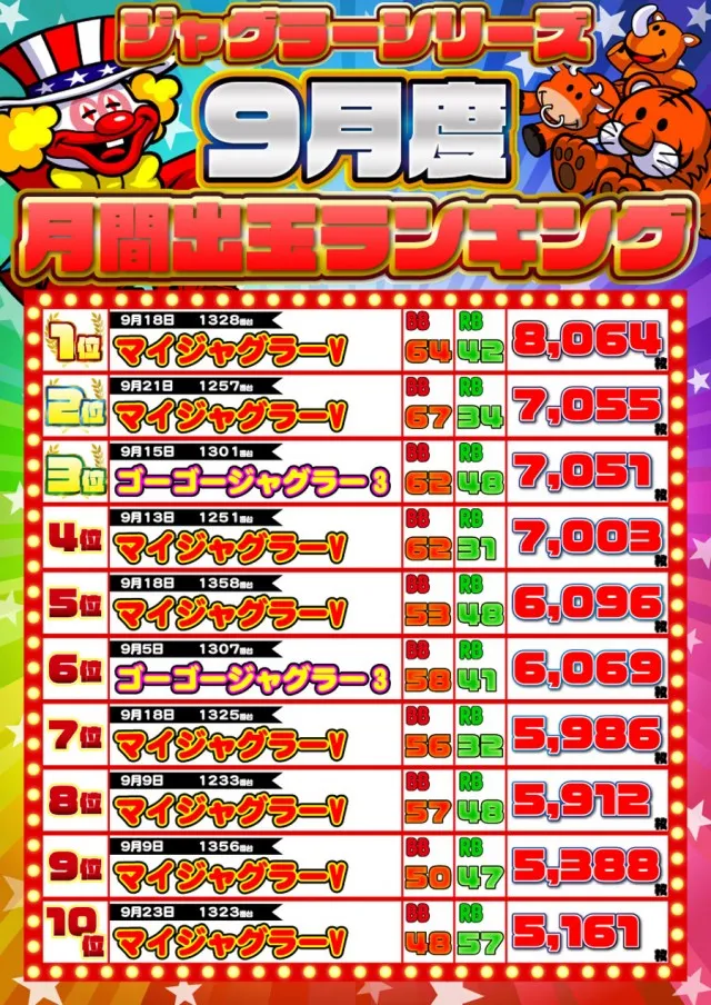 P-STATIONの最新情報画像