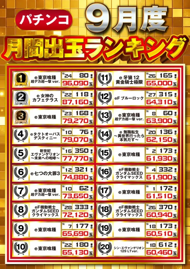 P-STATIONの最新情報画像