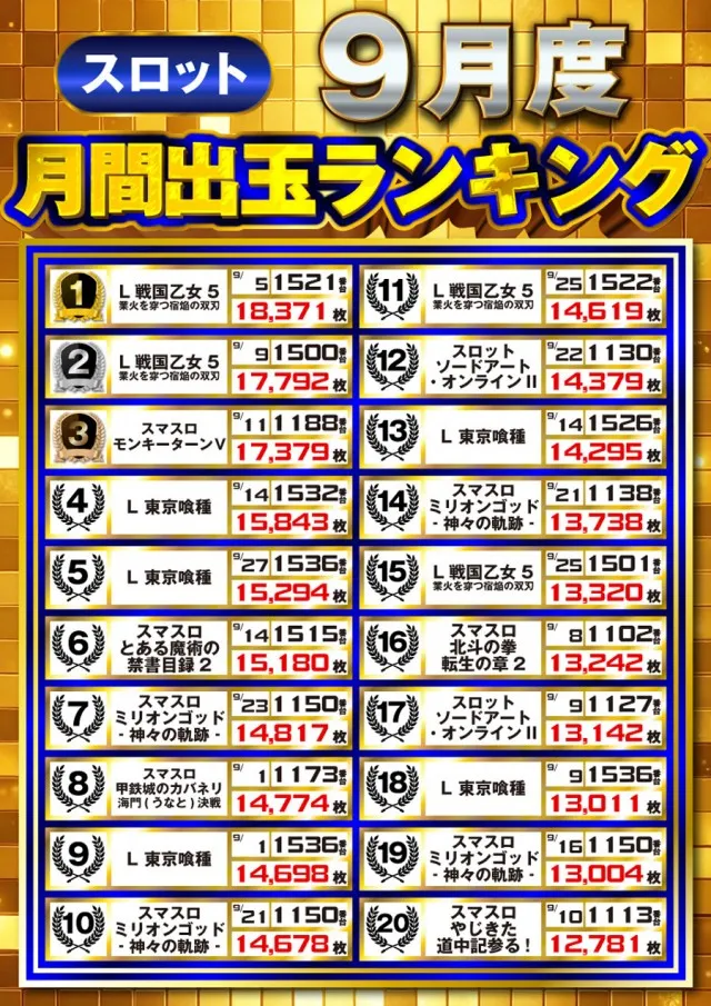 P-STATIONの最新情報画像