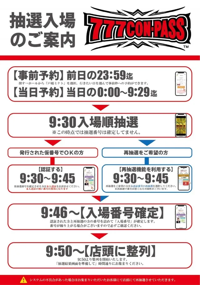 戸越ミナトの最新情報画像