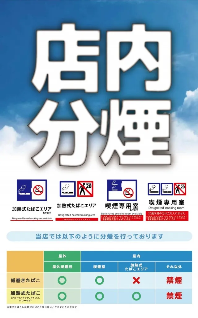 戸越ミナトの最新情報画像