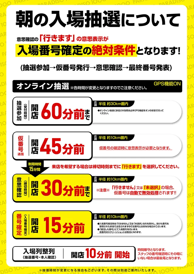 パラディソ1000泉店の最新情報画像