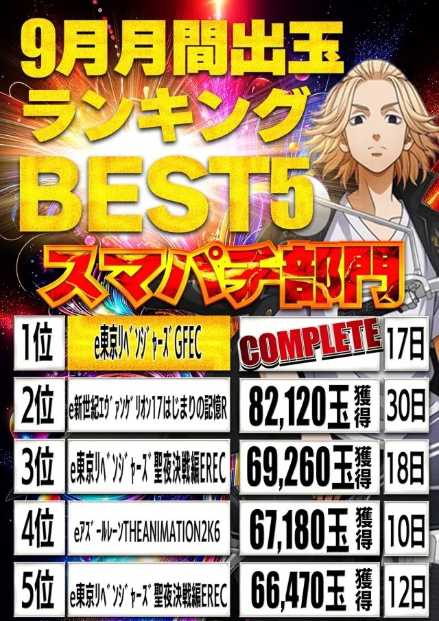 セントラル塩釜店の最新情報画像