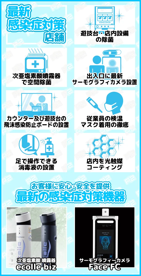 パチンコ&スロット P2の最新情報画像