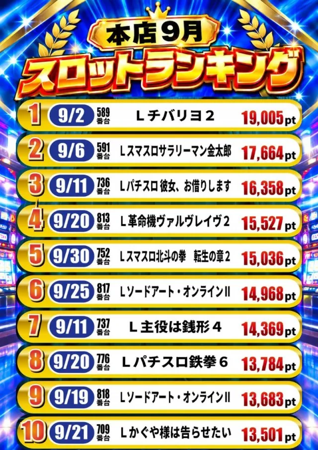 エンジェル本店の最新情報画像