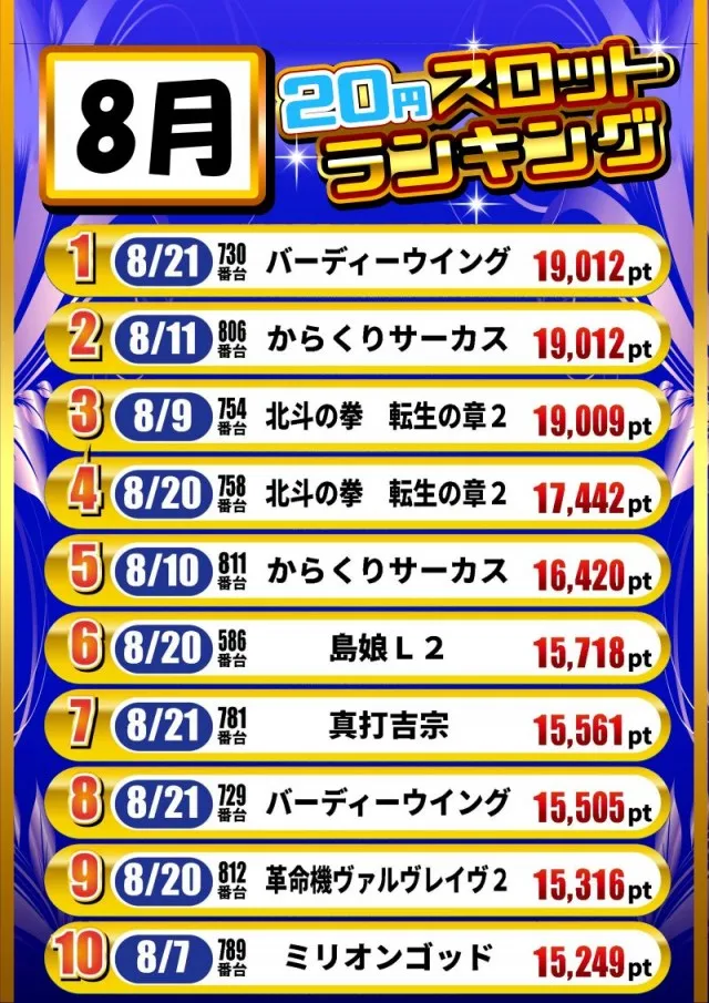 エンジェル本店の最新情報画像