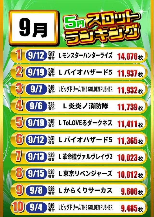 エンジェル本店の最新情報画像