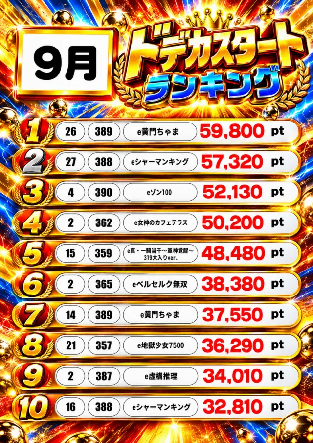 エンジェル本店の最新情報画像