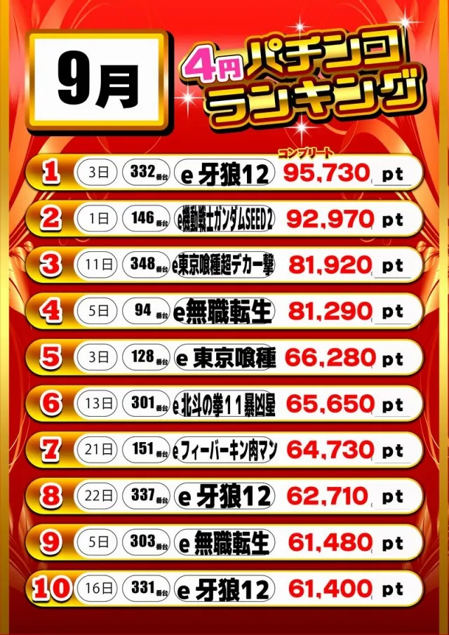 エンジェル本店の最新情報画像