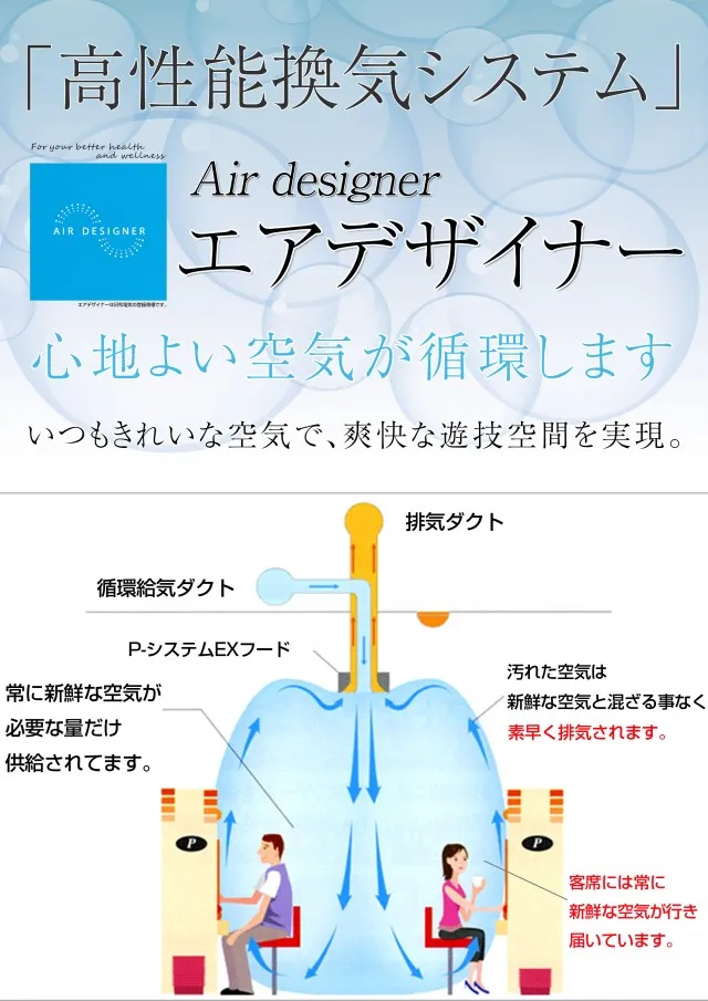 パラディソ涌谷店の最新情報画像