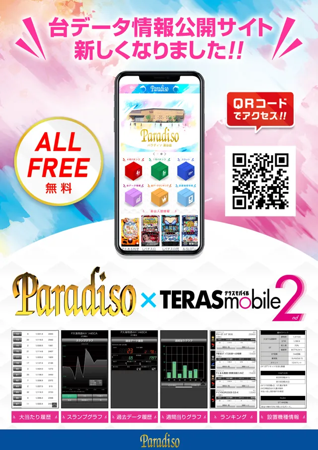 パラディソ涌谷店の最新情報画像