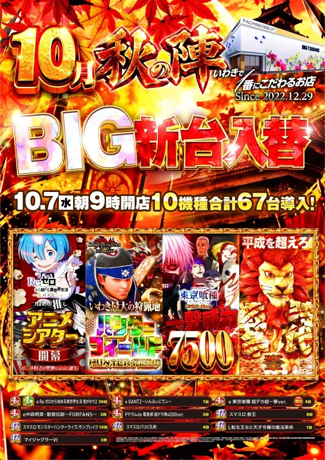 ビックつばめ平店の最新情報画像