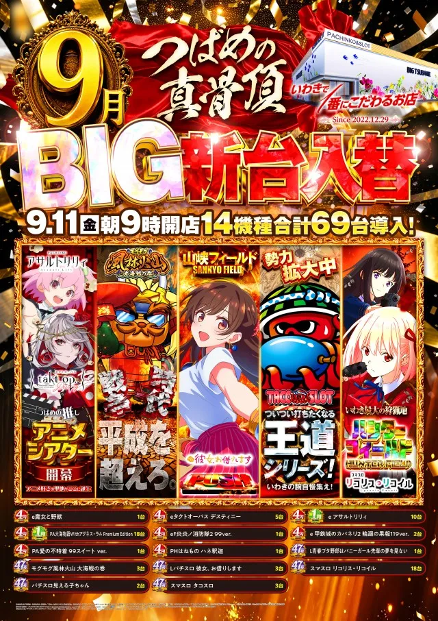ビックつばめ平店の最新情報画像