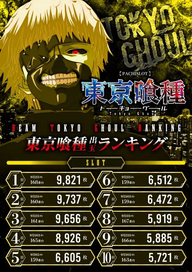 つばめザ・ビームの最新情報画像