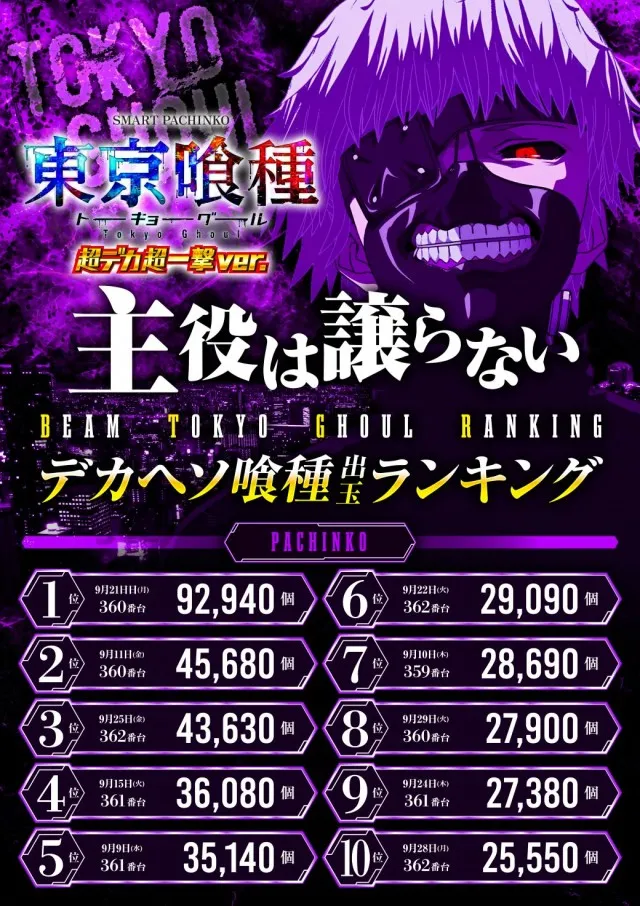 つばめザ・ビームの最新情報画像