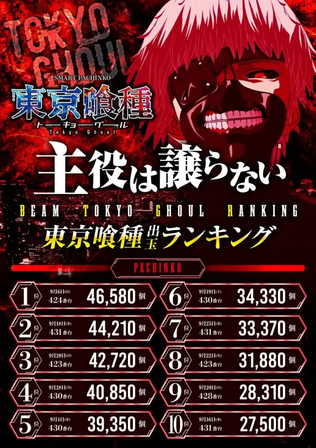 つばめザ・ビームの最新情報画像
