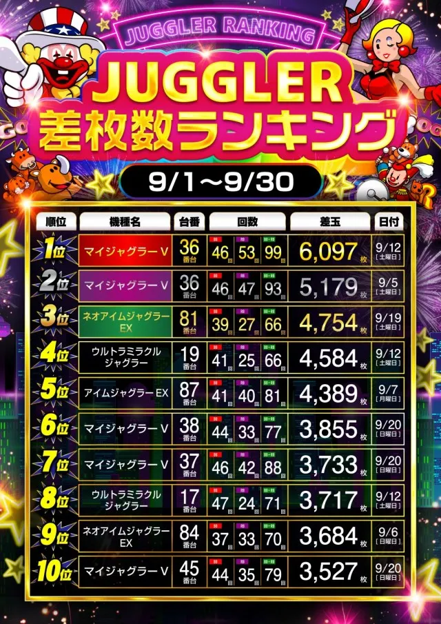 つばめザ・ビームの最新情報画像