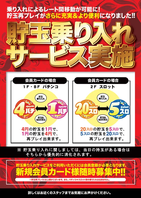 パチンコヒロキ蒲田東口店の最新情報画像