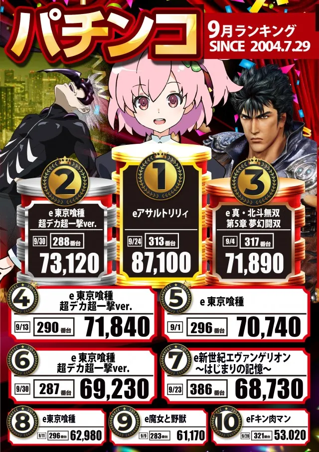 MGM日立店の最新情報画像