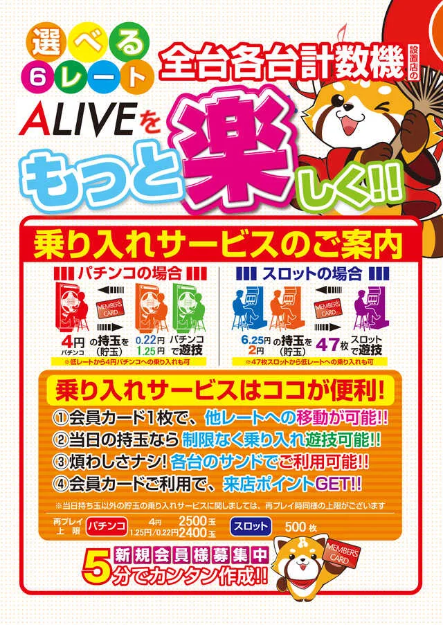 ALIVE土浦店の最新情報画像