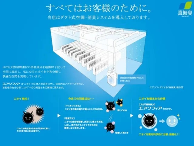ヒロキMAX蒲田店の最新情報画像