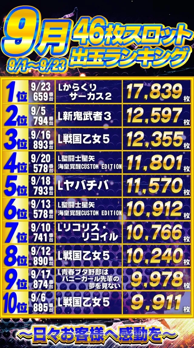 ガイアひたちなか店の最新情報画像