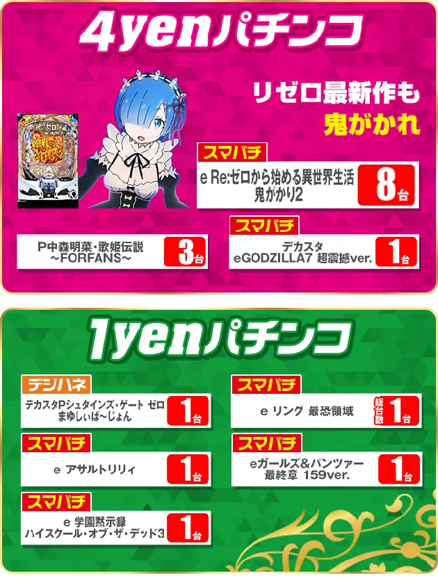 PIA大森の最新情報画像