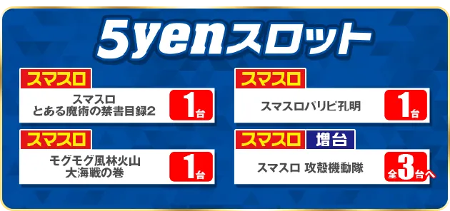 PIA大森の最新情報画像