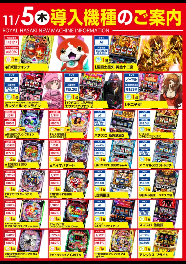 ロイヤル波崎店の最新情報画像