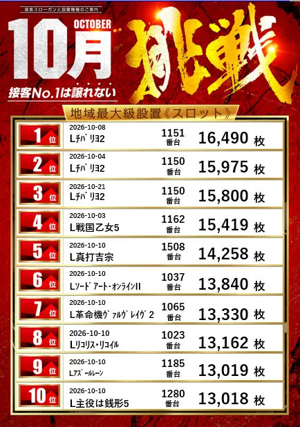 レイト水戸南の最新情報画像