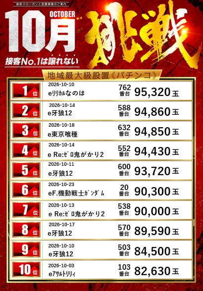 レイト水戸南の最新情報画像