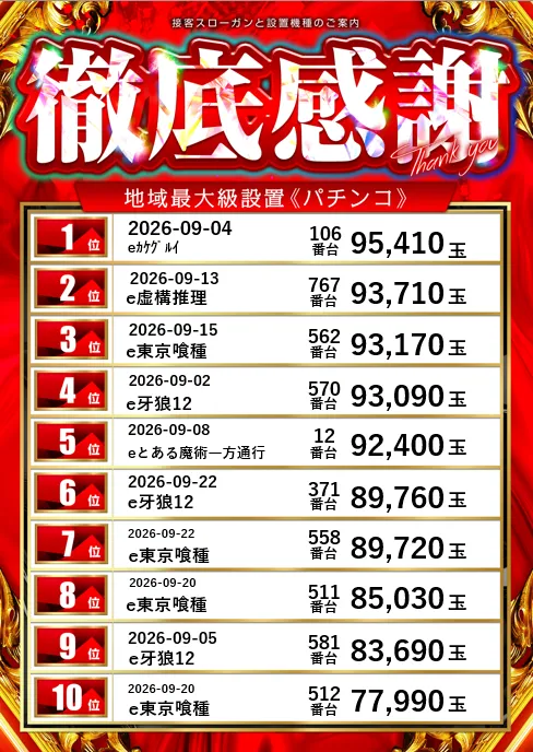 レイト水戸南の最新情報画像