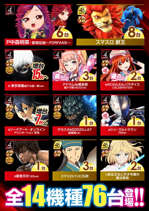 MGM東海店の最新情報画像