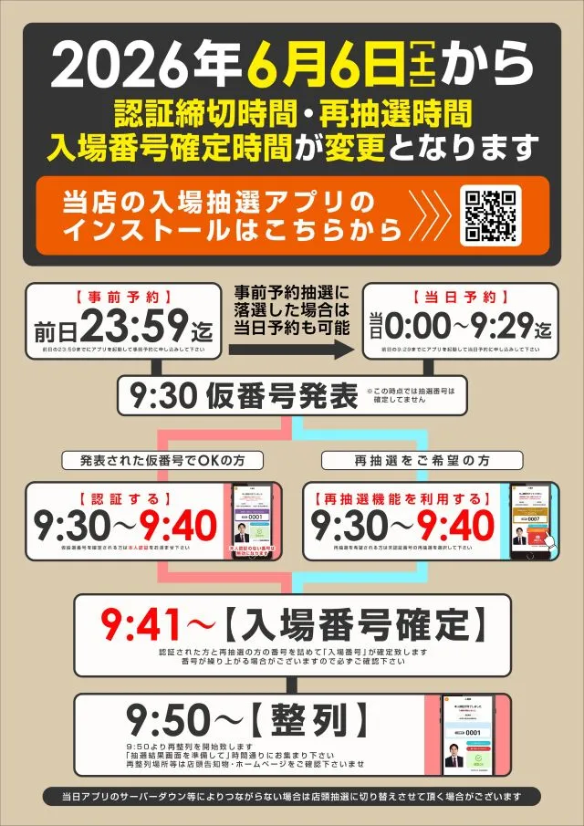 レイトギャップ平和島の最新情報画像