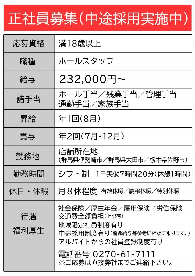 PSブランド佐野店の最新情報画像