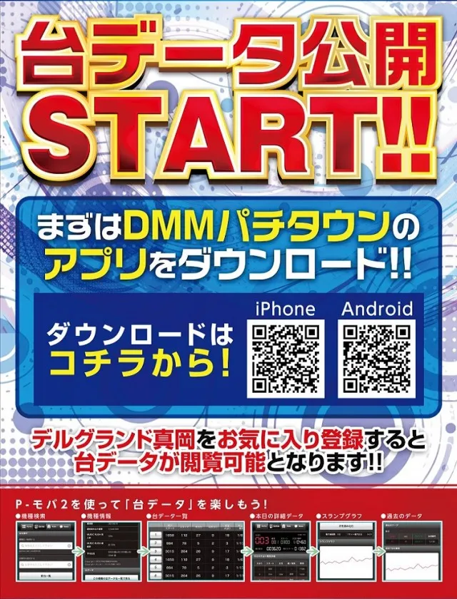 DELGRAND真岡の最新情報画像