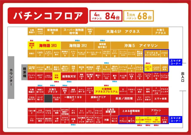 Super fever ①の最新情報画像
