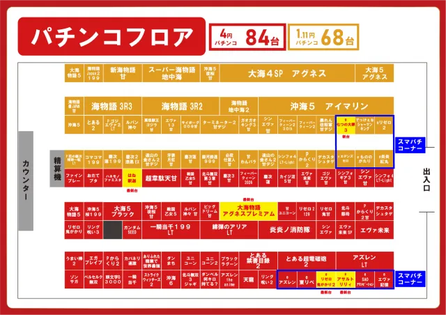 Super fever ①の最新情報画像