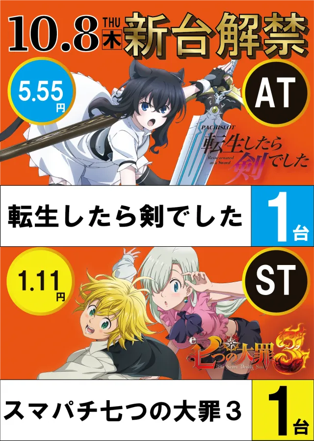 Super fever ①の最新情報画像