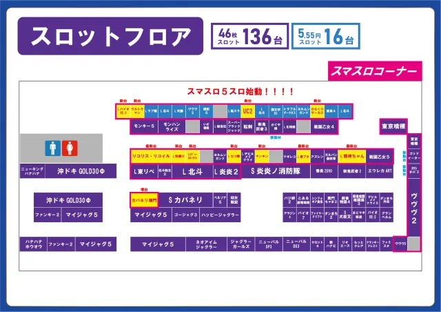 Super fever ①の最新情報画像