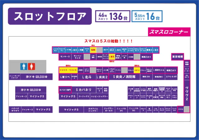 Super fever ①の最新情報画像